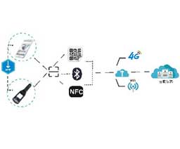 �������Ѳ�zϵ�y(t��ng)